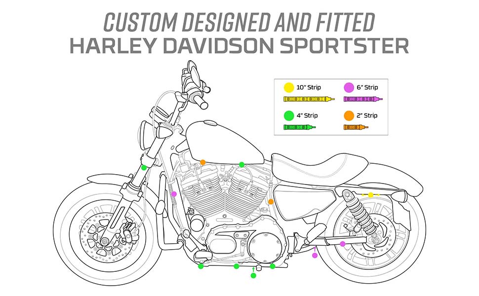 Custom Designed for Harley Davidson Sportster